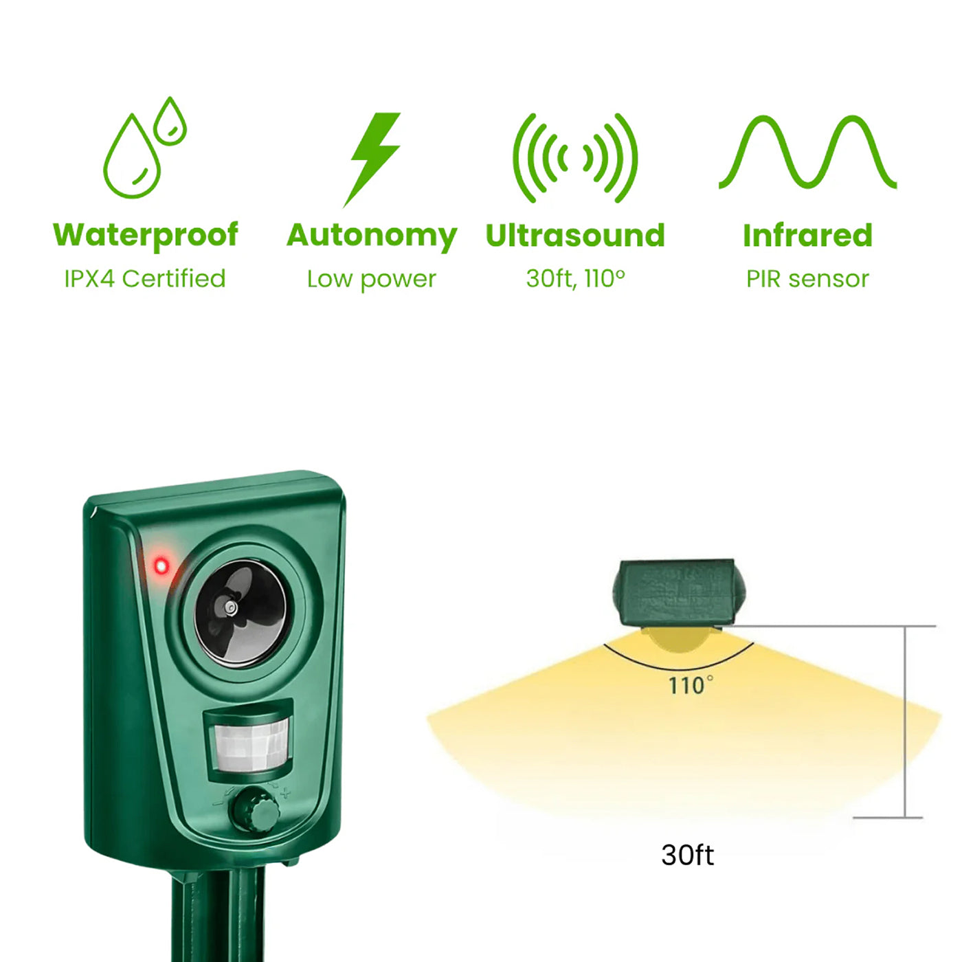 PurrAwayi Smart Ultrasonic Animal Deterrent and Motion Sensor