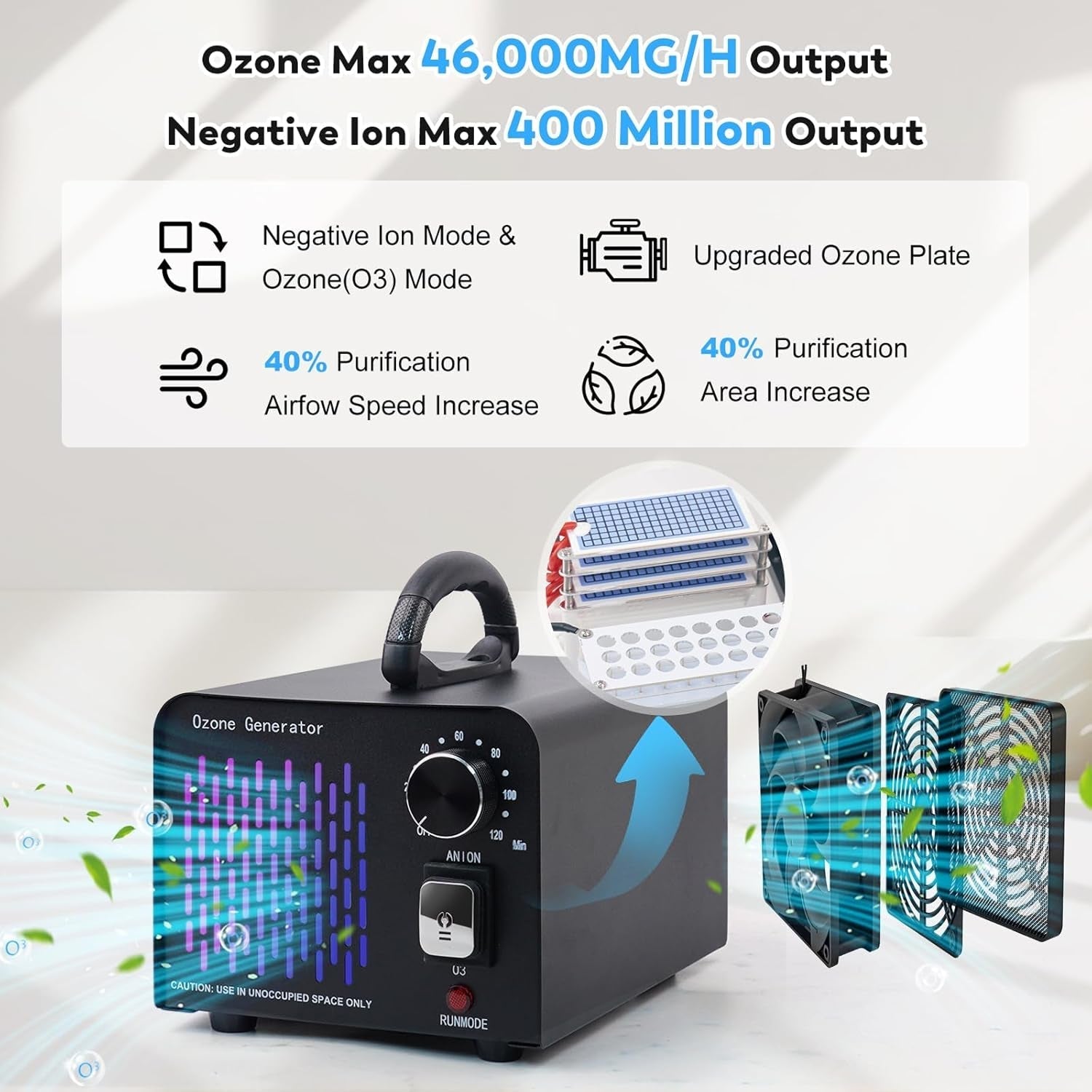 OzoPurex Ozone Generator & Negative Ion Air Purifier