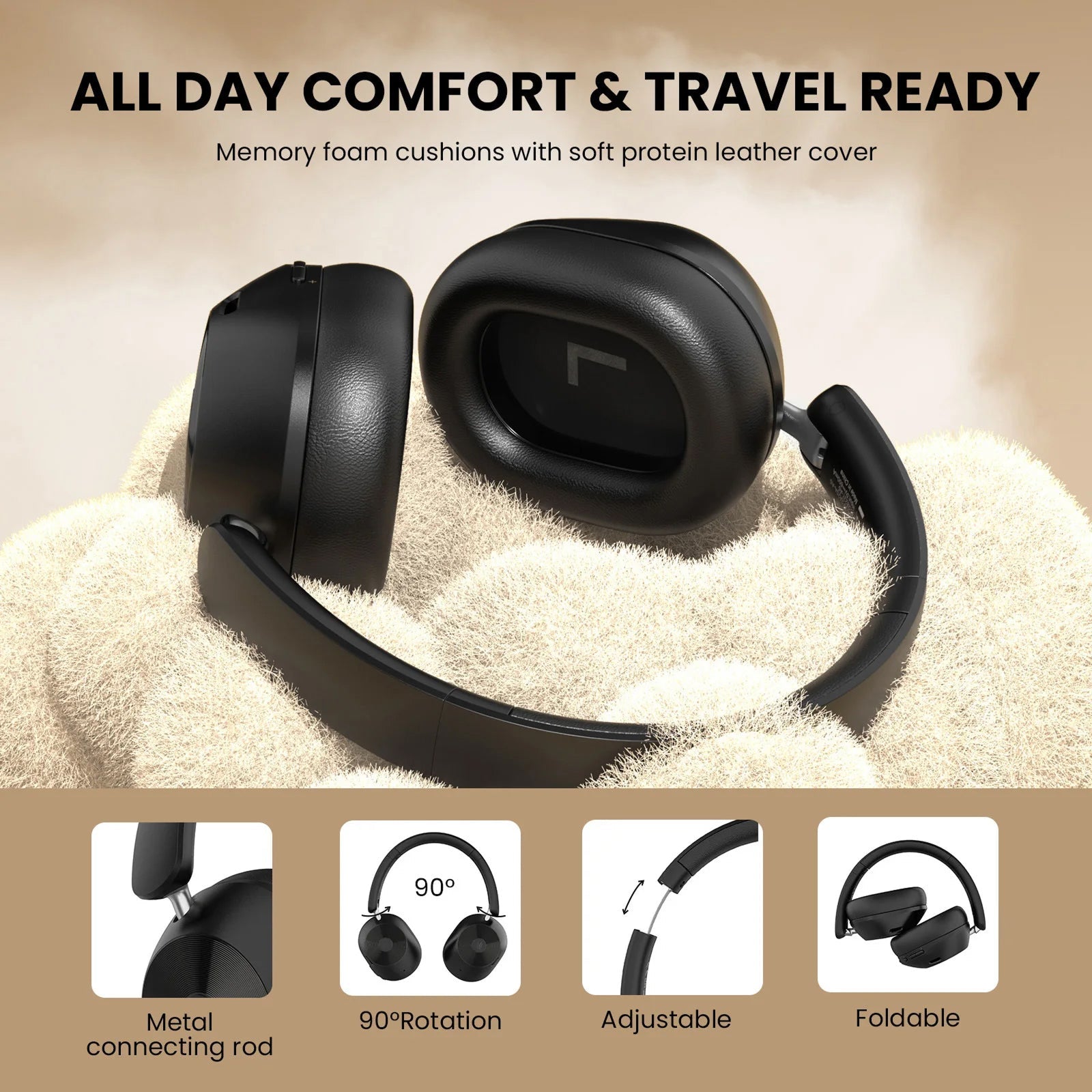 NullaHear ANC Headphones for Airplane