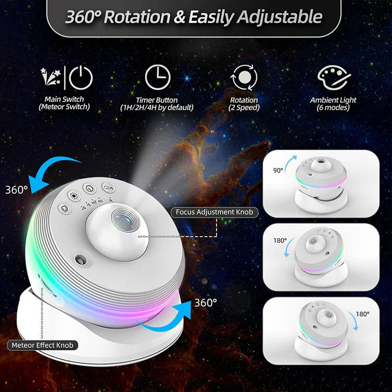 ObseVersy 4K HD Galaxy Projector with 13 Space Themes