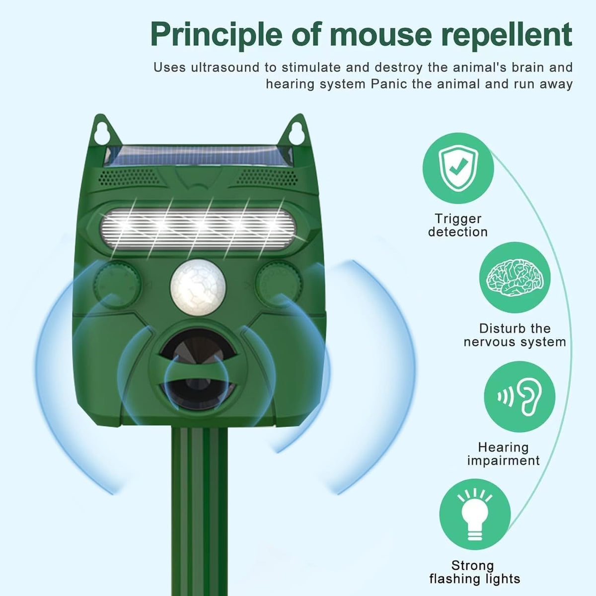 FendGady Ultrasonic Deer Repeller | Solar Powered Garden Deterrent