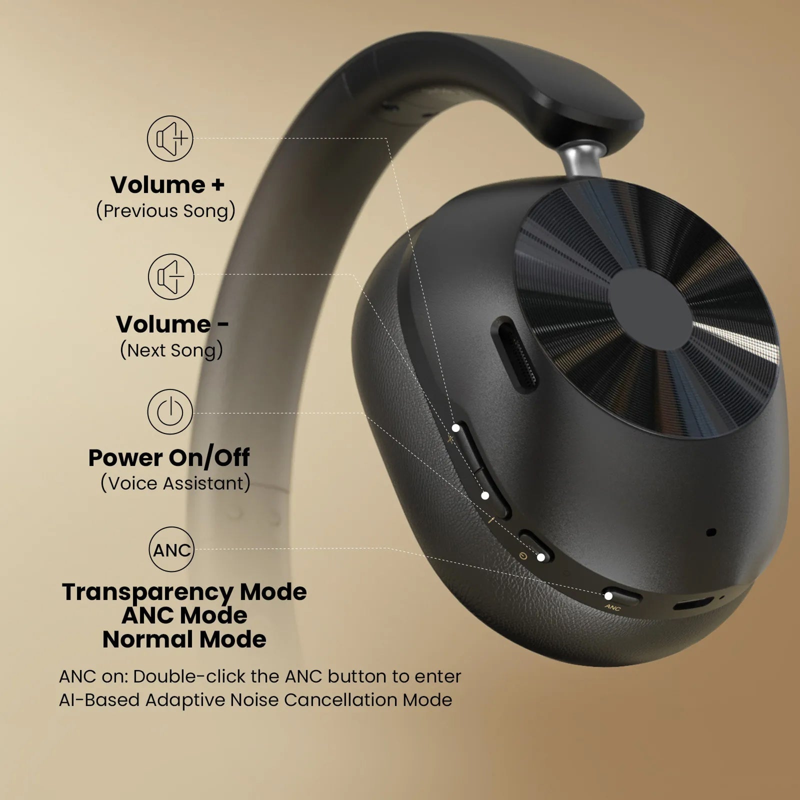NullaHear ANC Headphones for Airplane