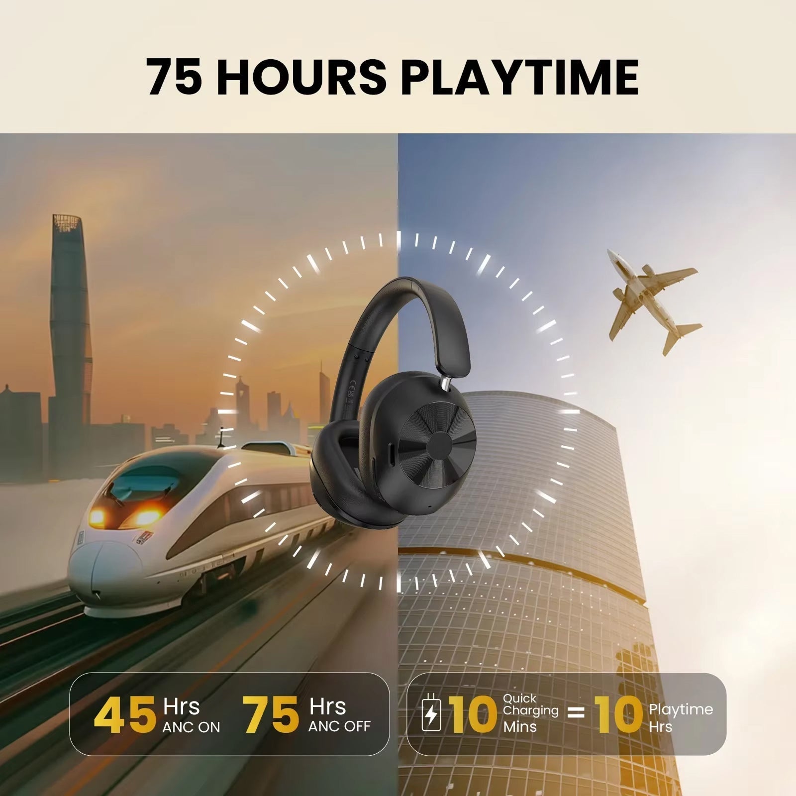 NullaHear ANC Headphones for Airplane