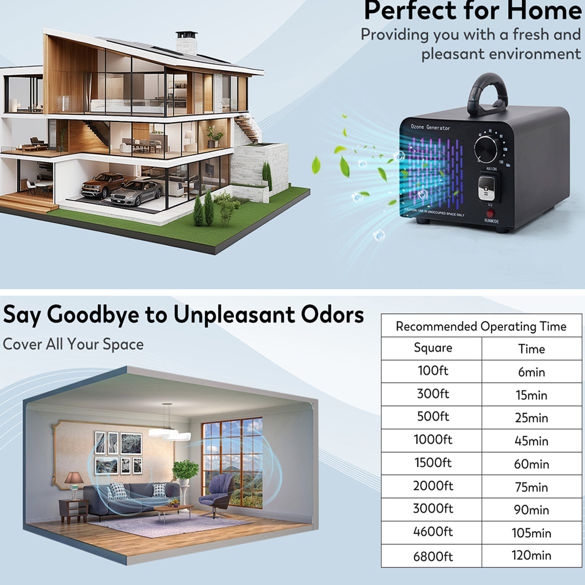 OzoPurex Ozone Generator & Negative Ion Air Purifier