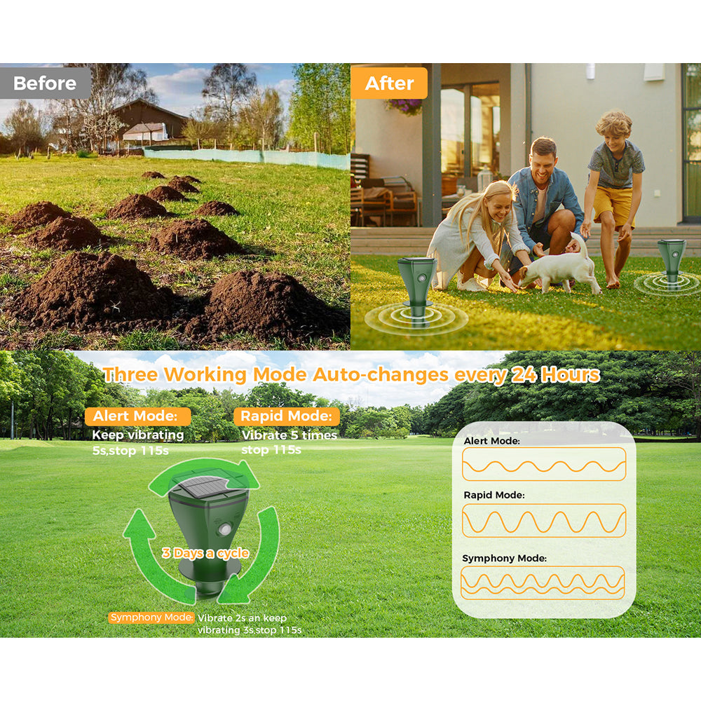HumRavix Ultrasonic Mole Repeller