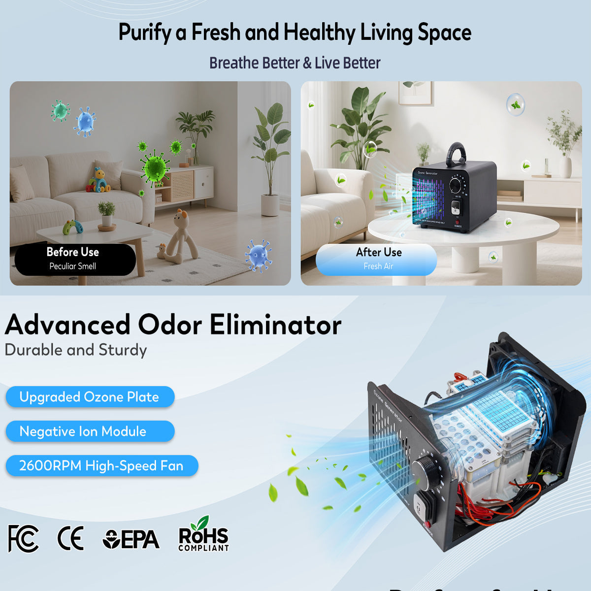 OzoPurex Ozone Generator & Negative Ion Air Purifier