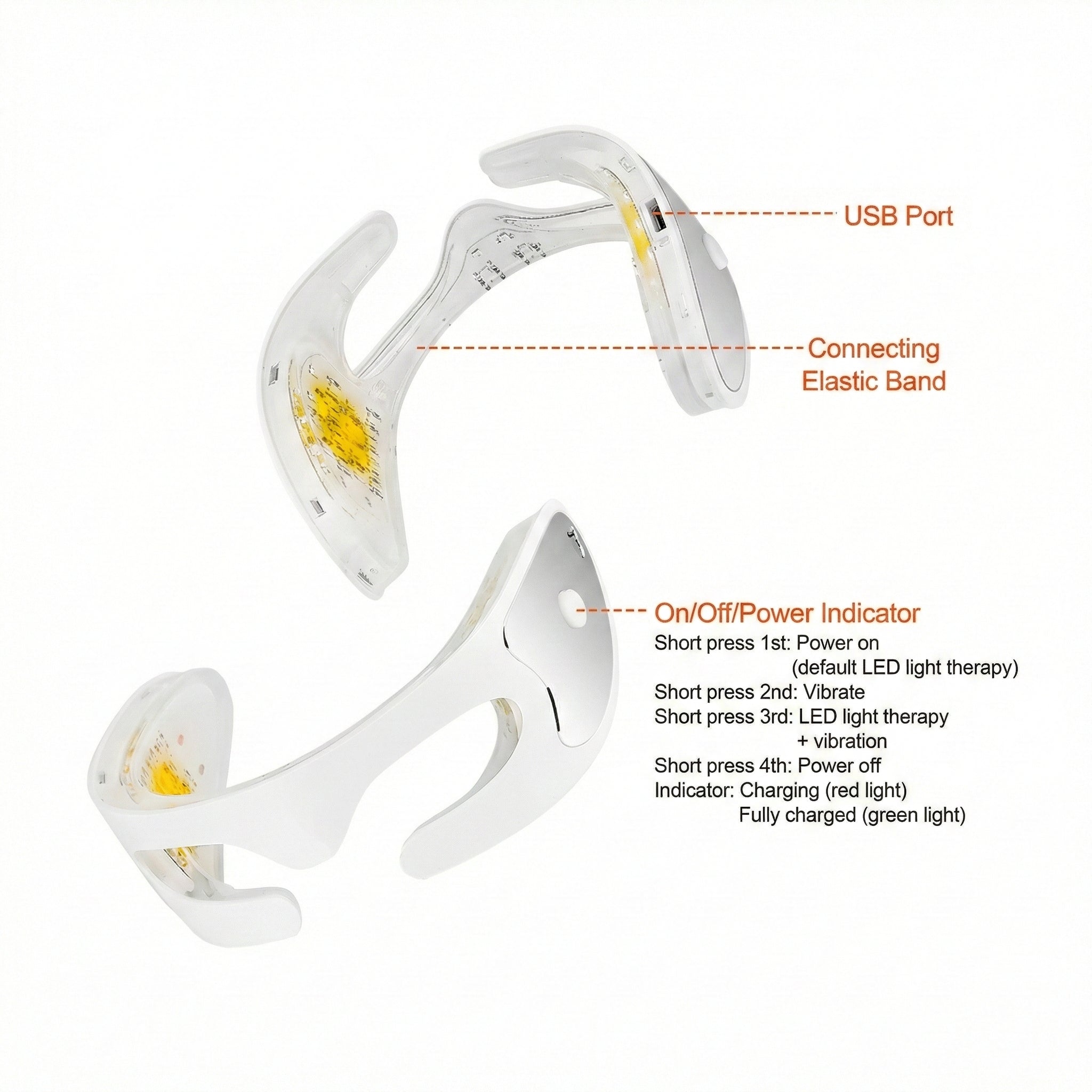 Eyviola Under Eye Red Light Therapy for Dark Circles