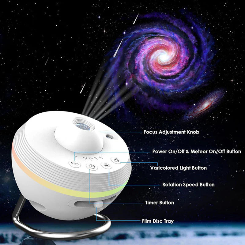 ObseVersy 4K HD Galaxy Projector with 13 Space Themes