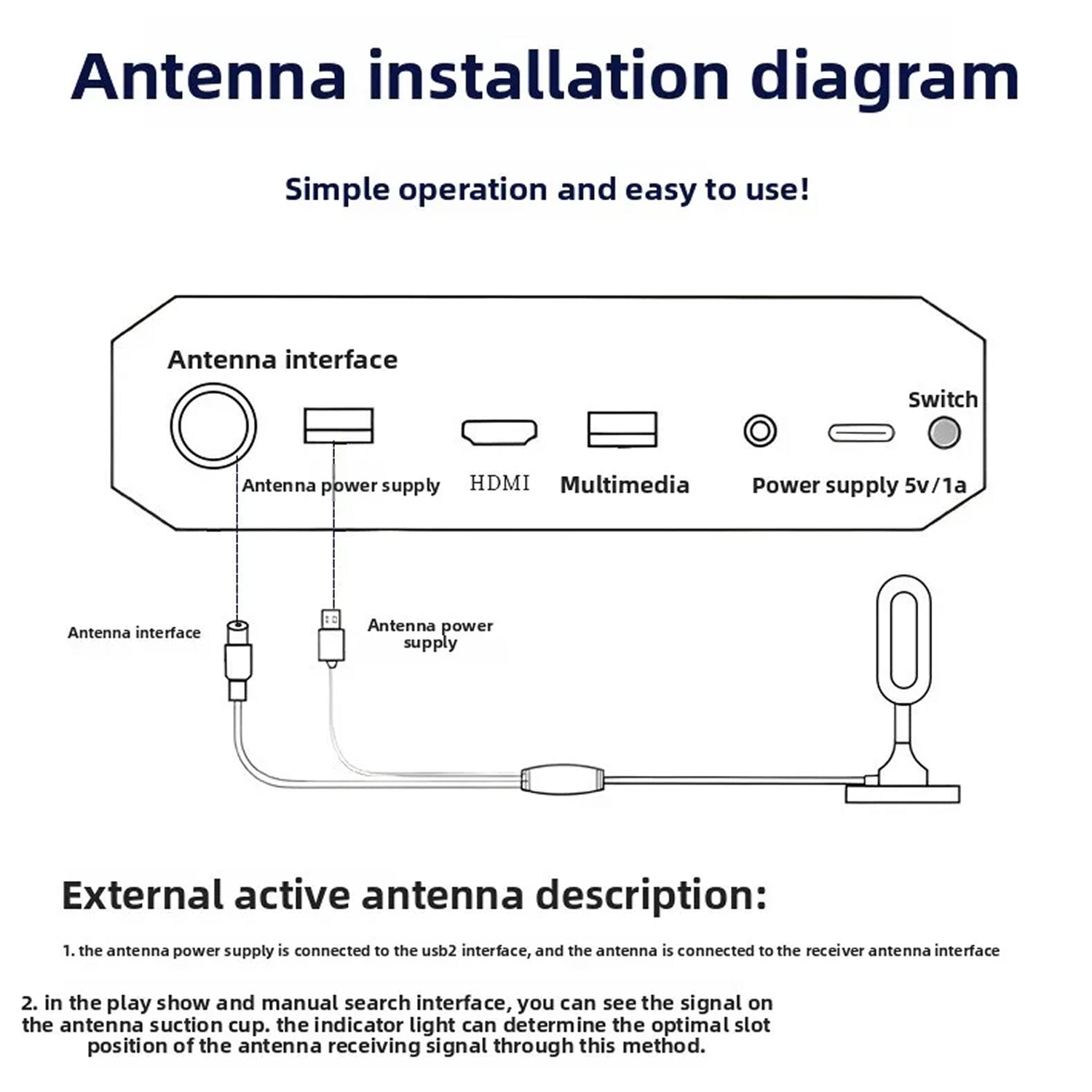 AeriZeni Amplified Digital TV Antenna | 4K 1080p Indoor Outdoor