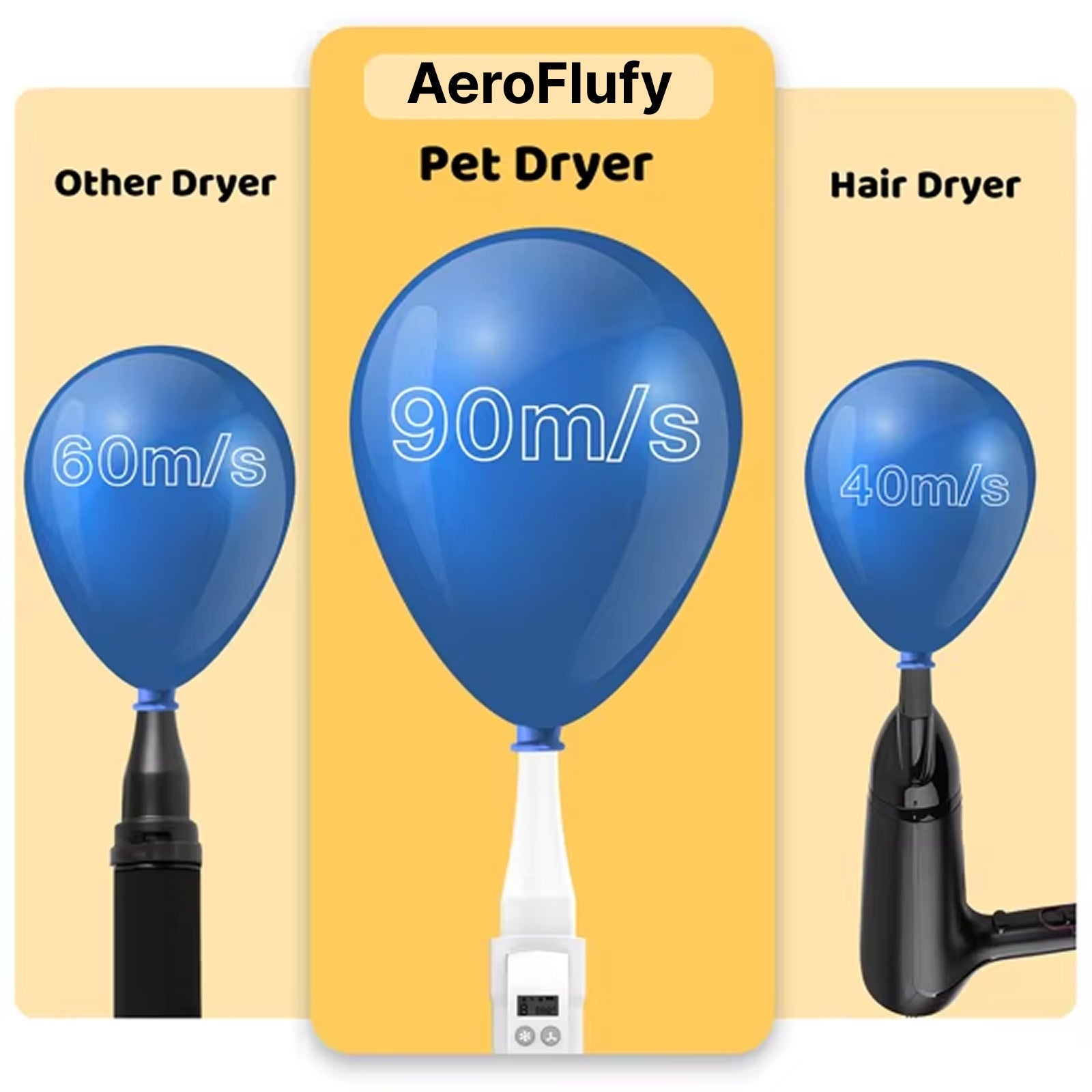 AeroFlufy 4-in-1 Dog Hair Dryer | 90m/s High-Velocity & Ultra-Quiet
