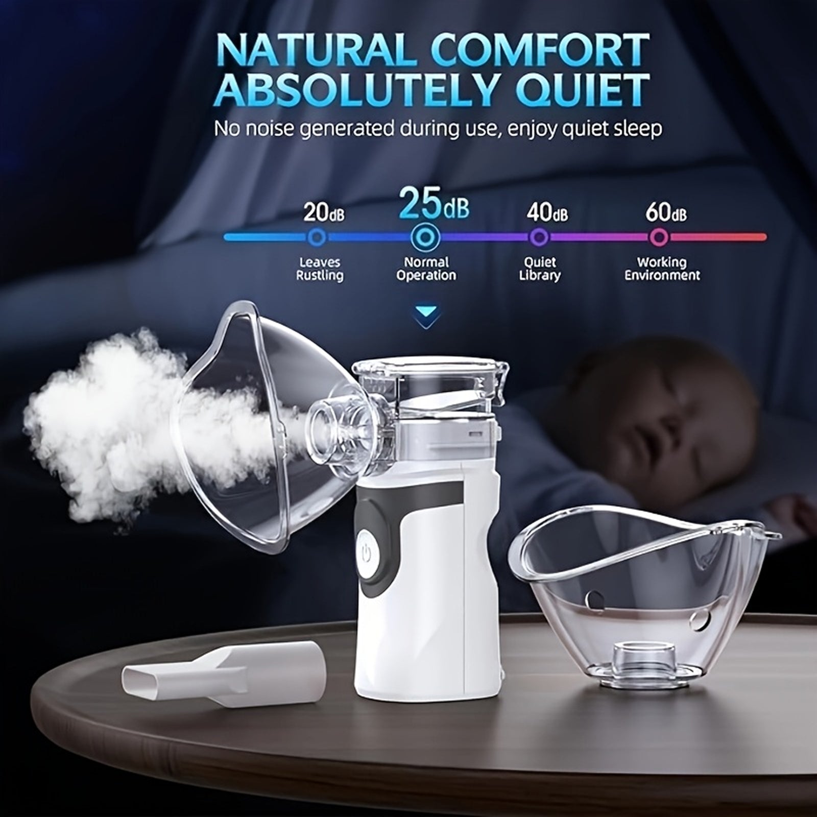 Portable Nebulizer for Asthma & COPD Relief