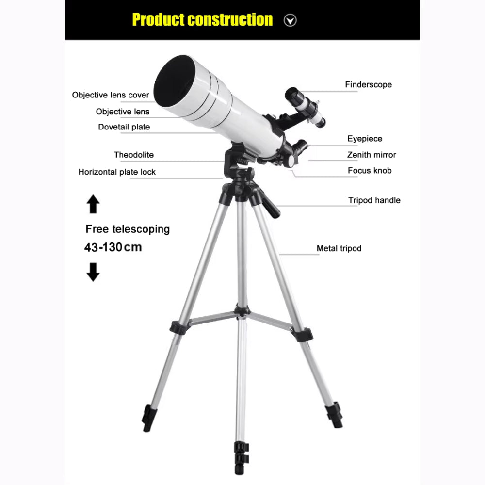 AstreePix Telescope
