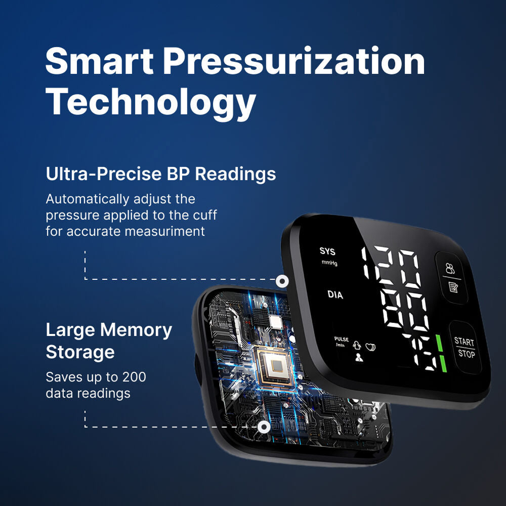 ArteriBlu Wrist Blood Pressure Monitors