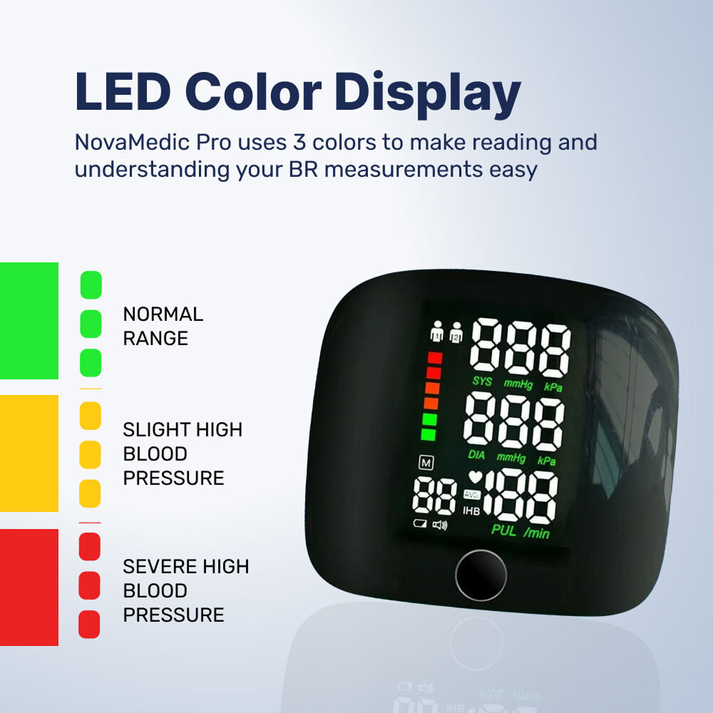 ArteriBlu Wrist Blood Pressure Monitors