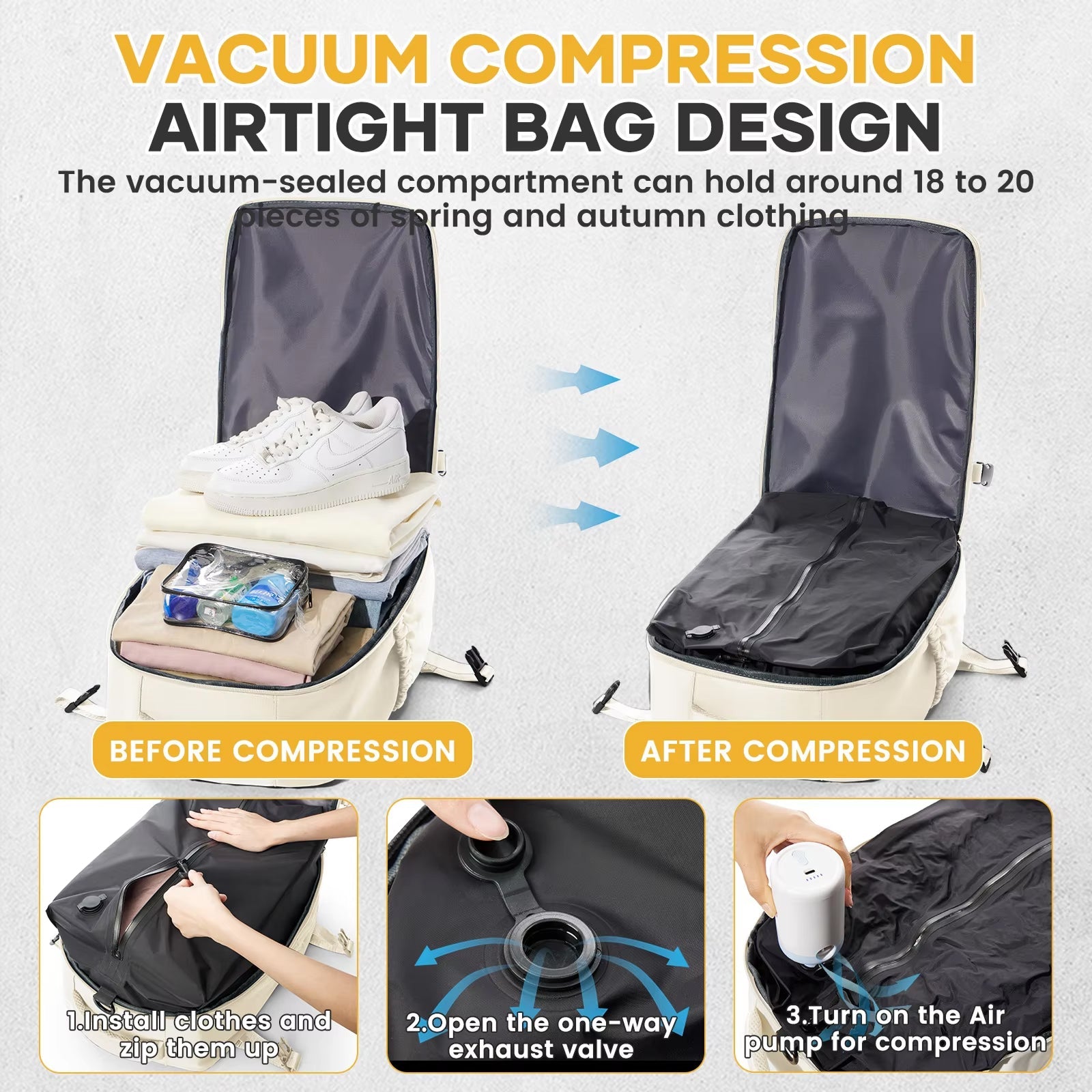 BackyVaff Vacuum Compression Travel Backpack for Ryanair 40x20x25cm