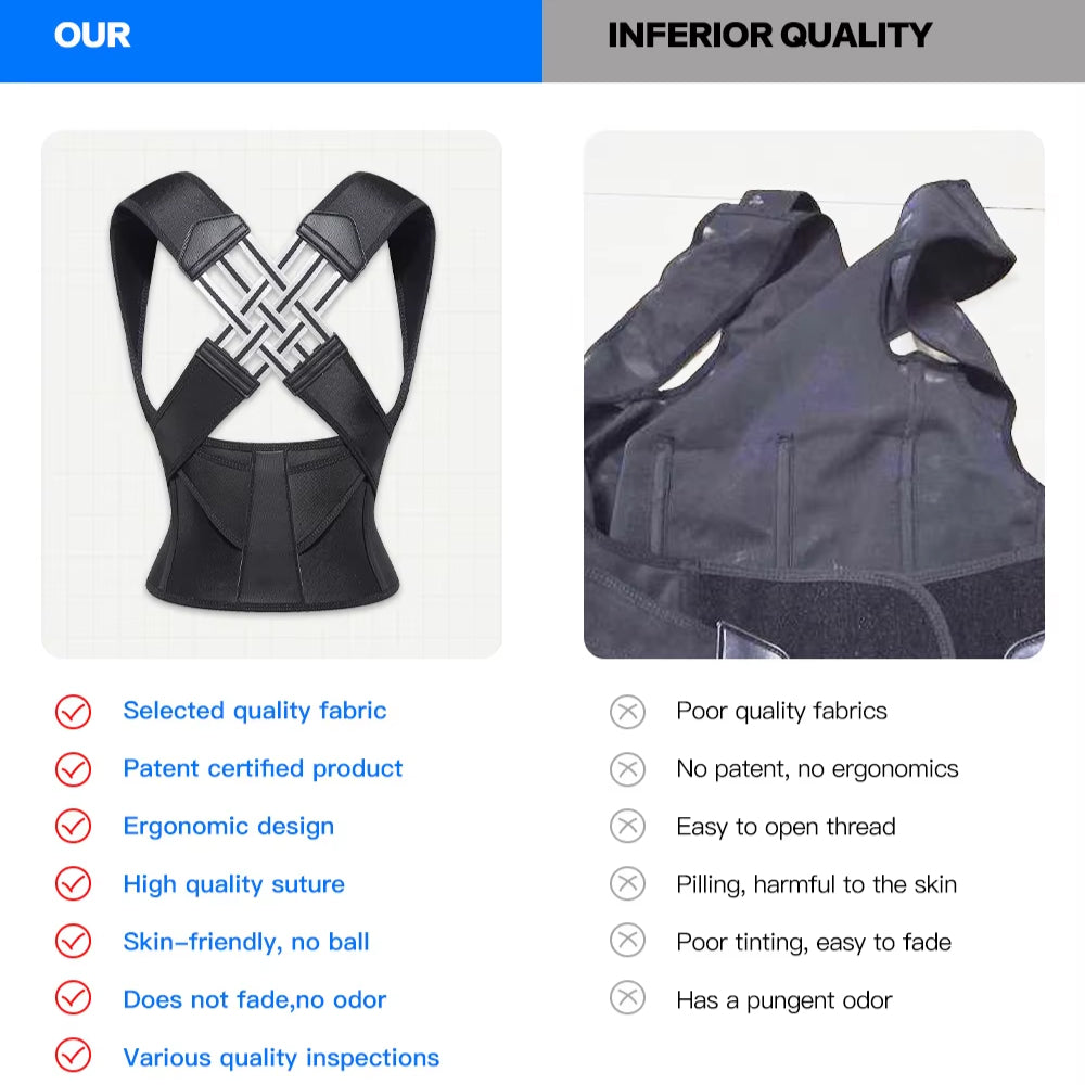 Bacosup Dual Metal Bar Posture Corrector for Back Pain Relief