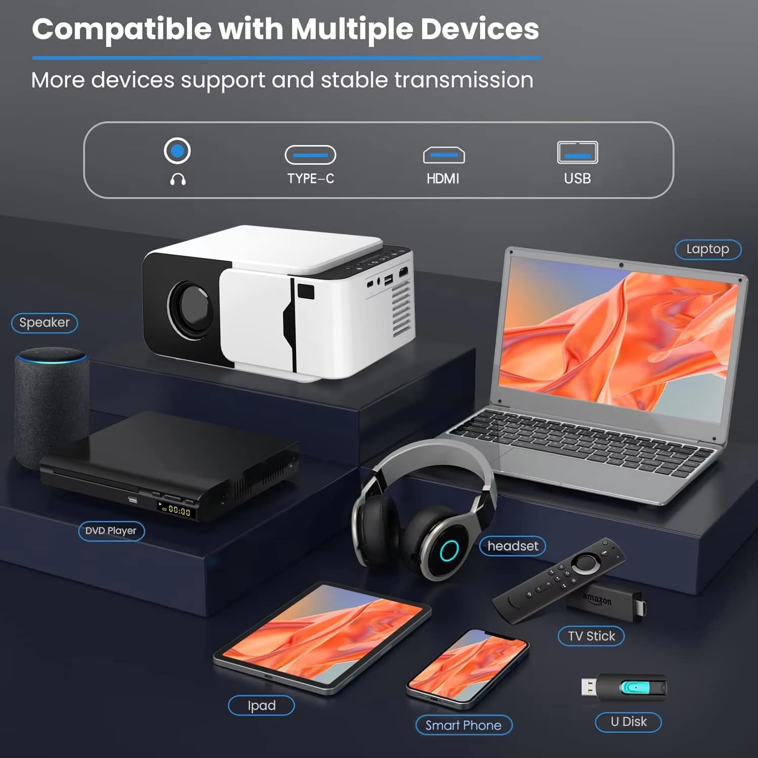 BeamitPoke 4K Ultra HD Portable Projector with WiFi6