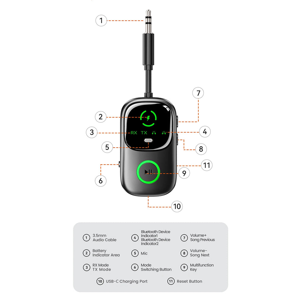 BemitKo Bluetooth Transmitter for TV