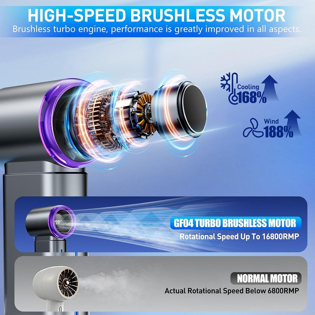 BrizeeFan 3-in-1 Turbo Handheld Fan with Misting Hydration