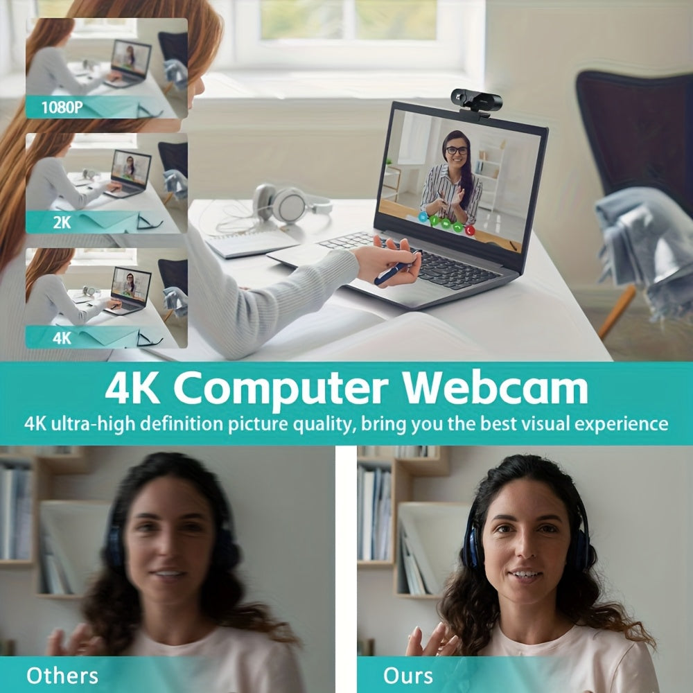 Camlyraxe 4K Ultra HD Webcam with Auto-Focus and Privacy Cover