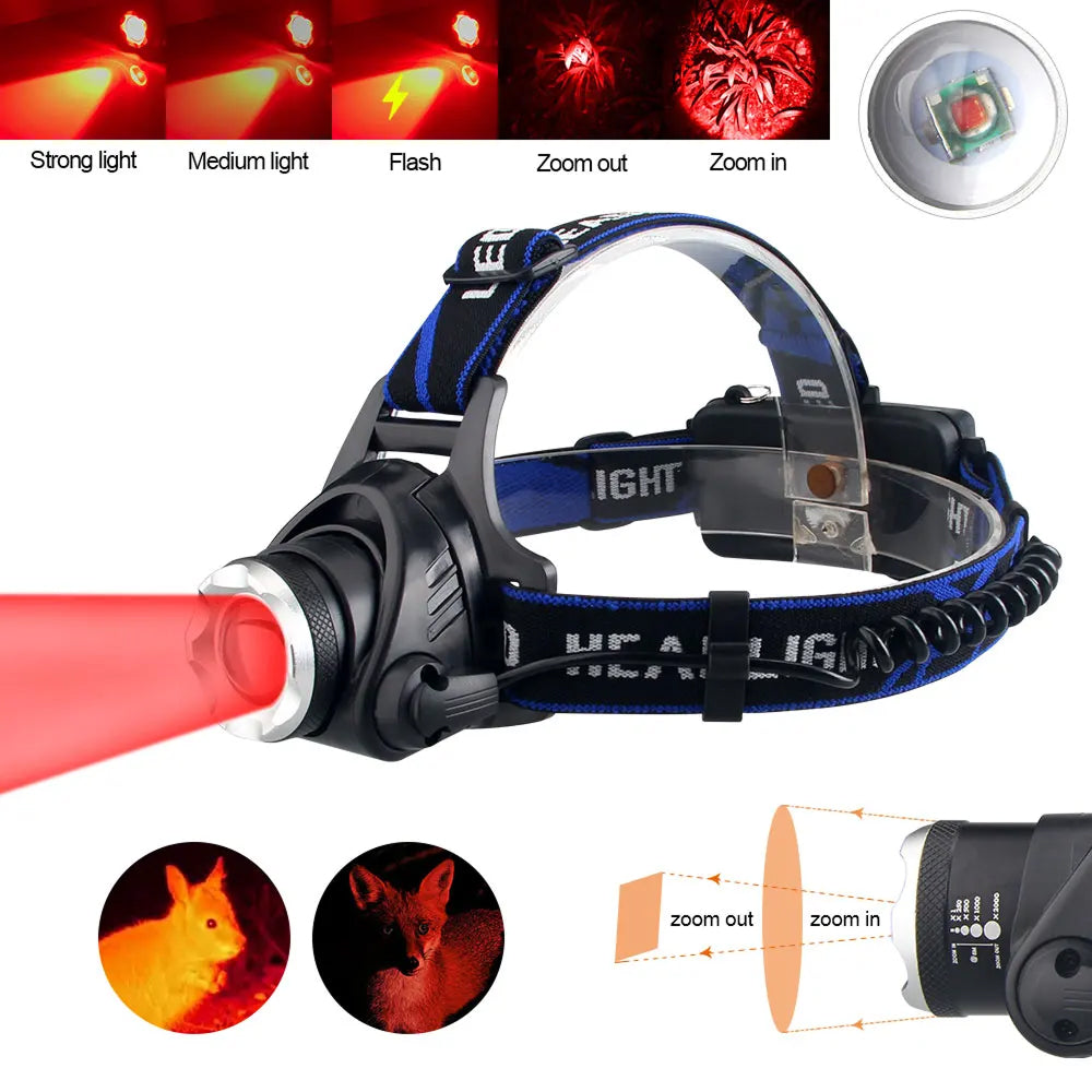 PredLyd Stealth Hunting LED Headlamp with UV Blood Tracker
