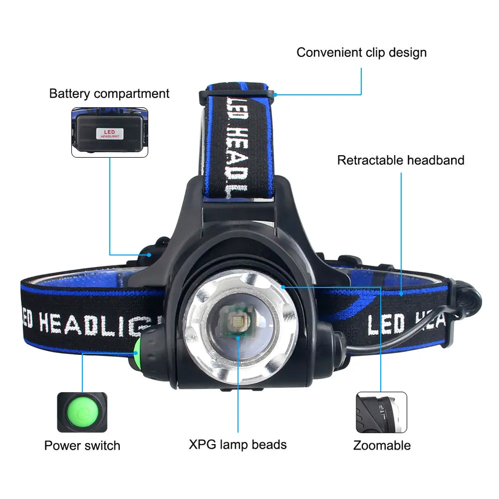 PredLyd Stealth Hunting LED Headlamp with UV Blood Tracker