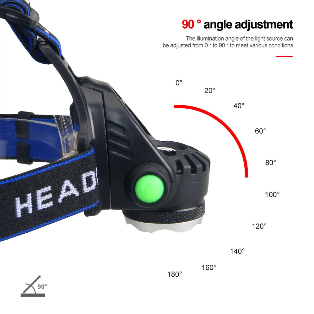 PredLyd Stealth Hunting LED Headlamp with UV Blood Tracker