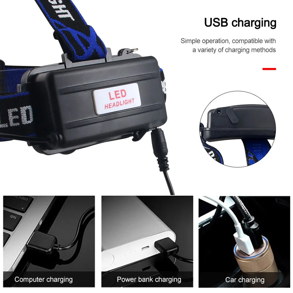 PredLyd Stealth Hunting LED Headlamp with UV Blood Tracker