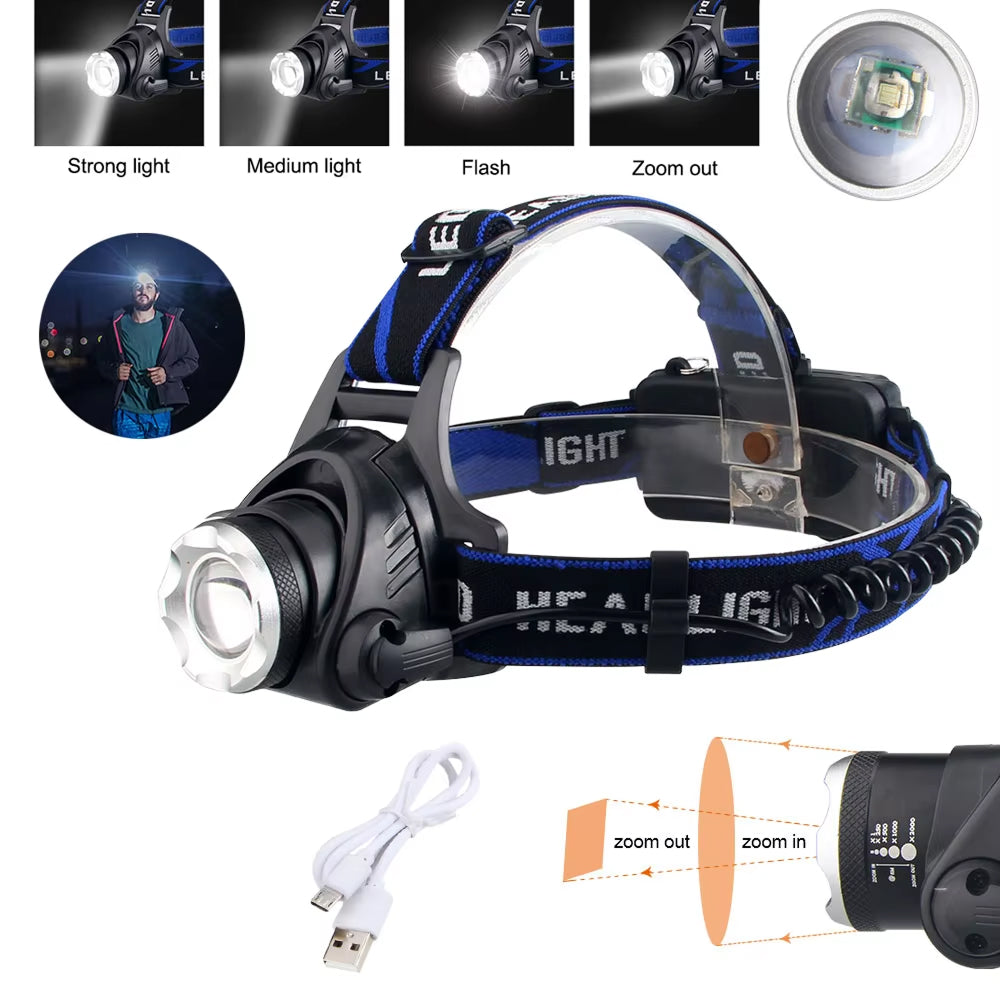 PredLyd Stealth Hunting LED Headlamp with UV Blood Tracker