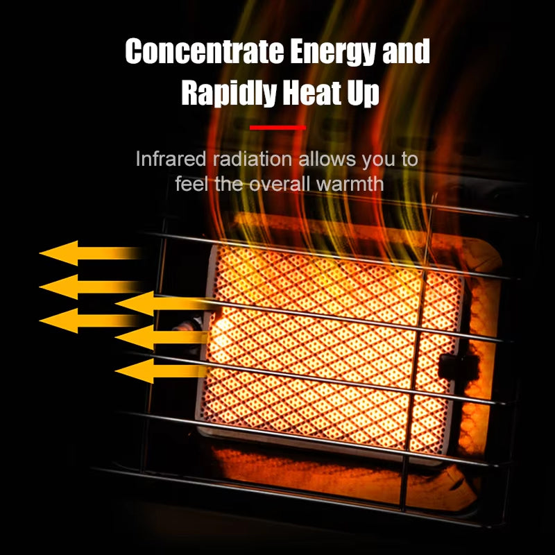 CampyTrix Portable Outdoor Heater