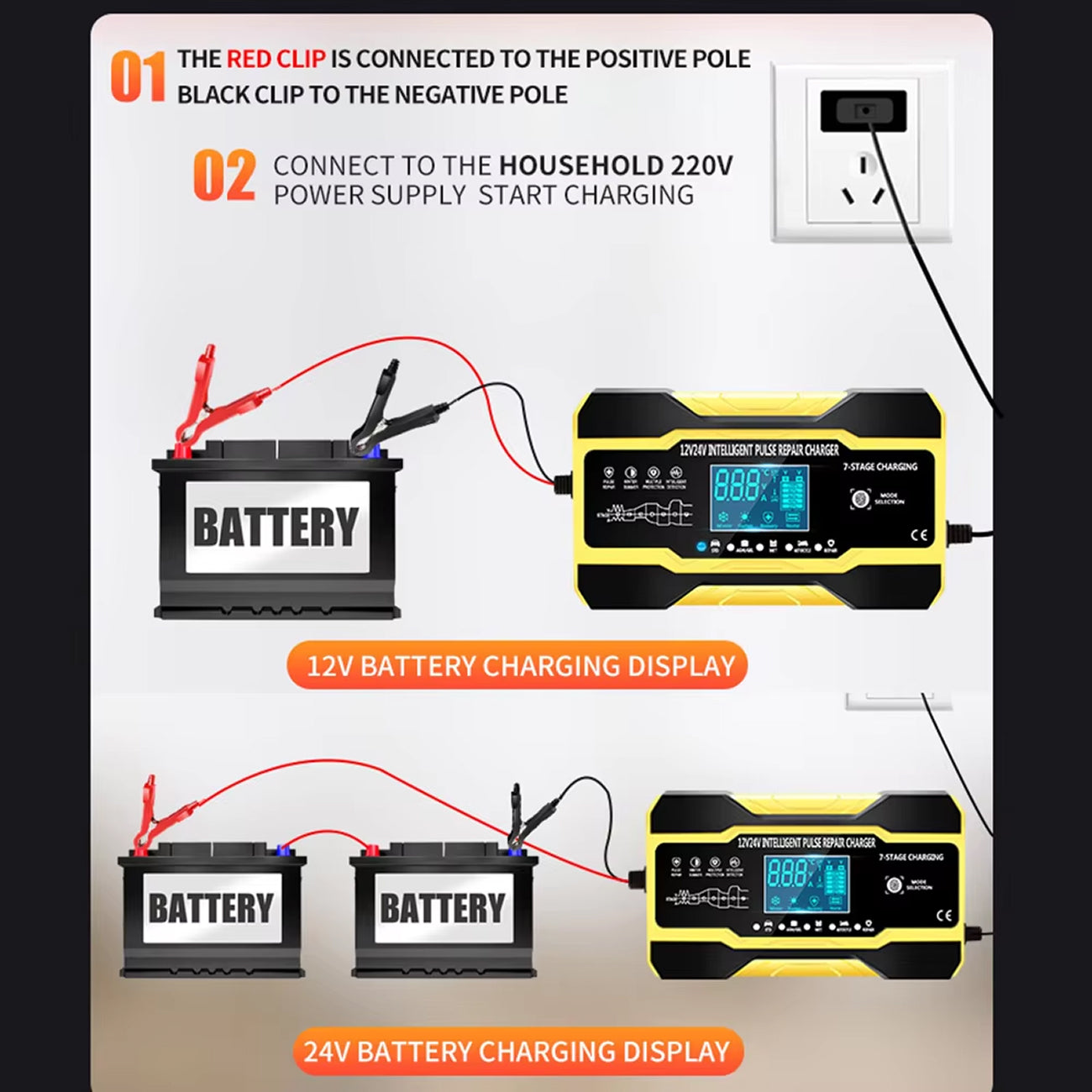 Carertery Smart Automatic 12V/24V Car Battery Charger & Maintainer