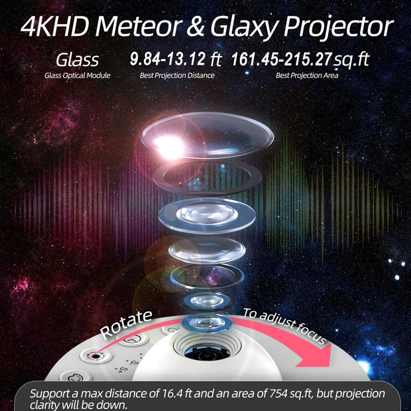 ObseVersy 4K HD Galaxy Projector with 13 Space Themes