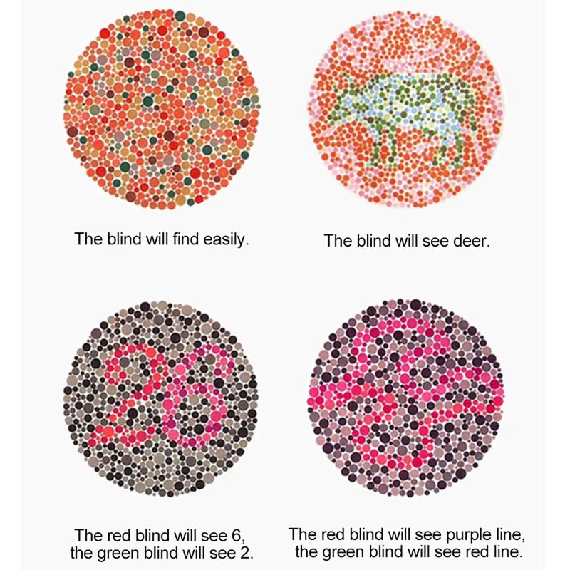 Chromovue Colour Blind Glasses