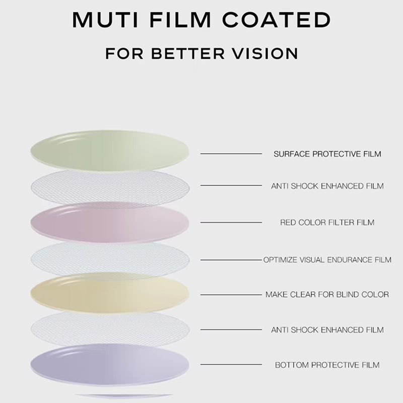 Chromovue Colour Blind Glasses