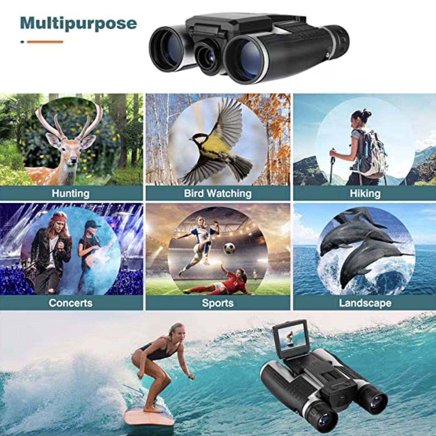 Sightrag Binocular Digital Camera