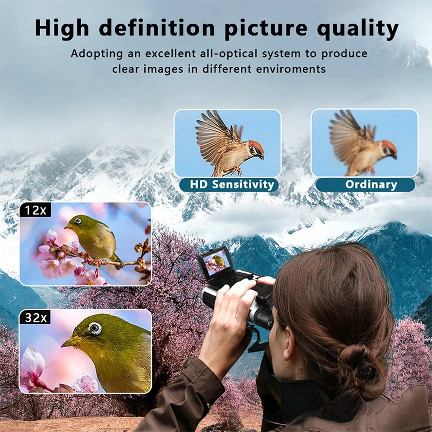 Sightrag Binocular Digital Camera