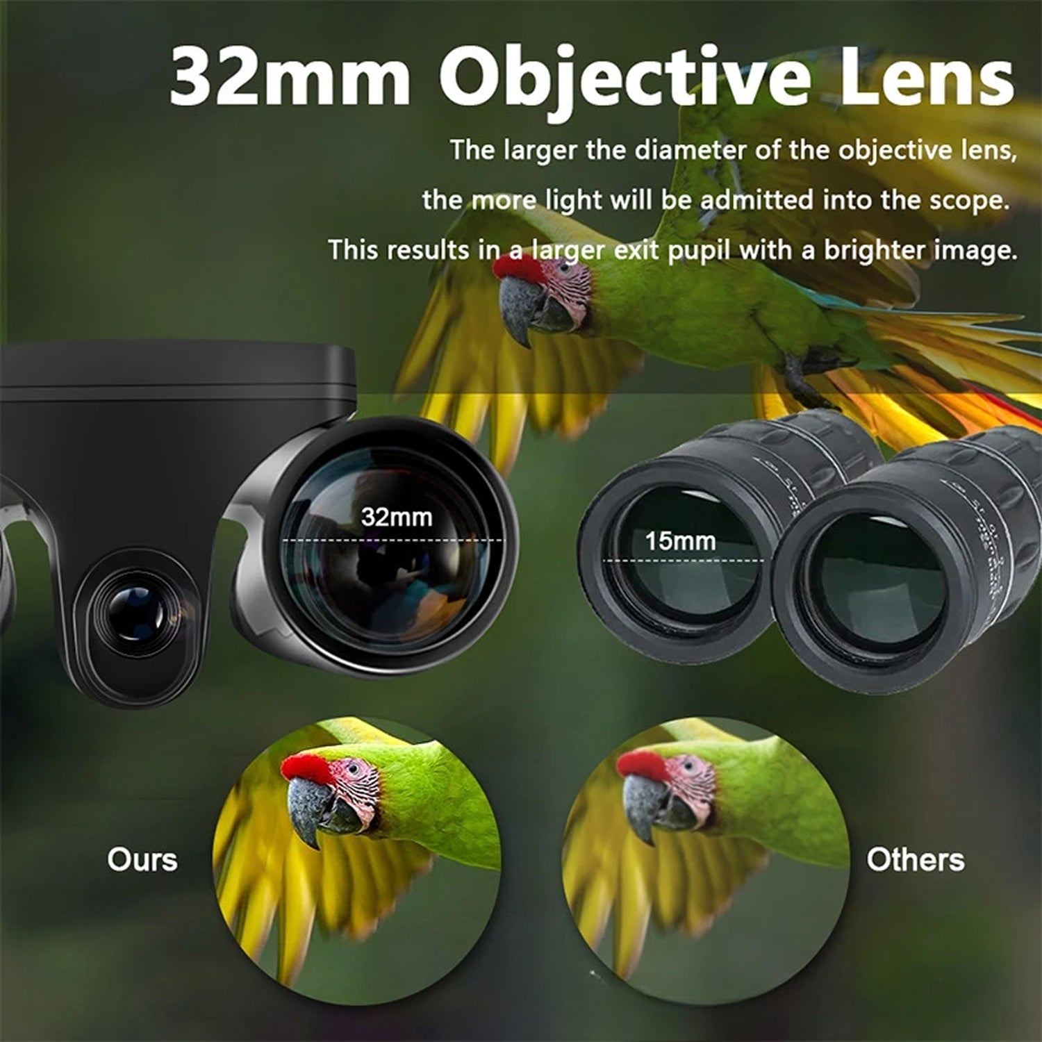 Sightrag Binocular Digital Camera