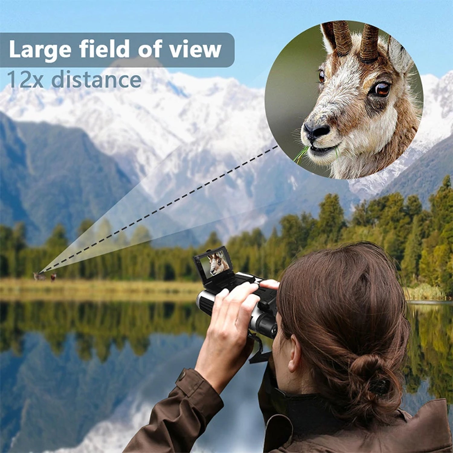 Sightrag Binocular Digital Camera