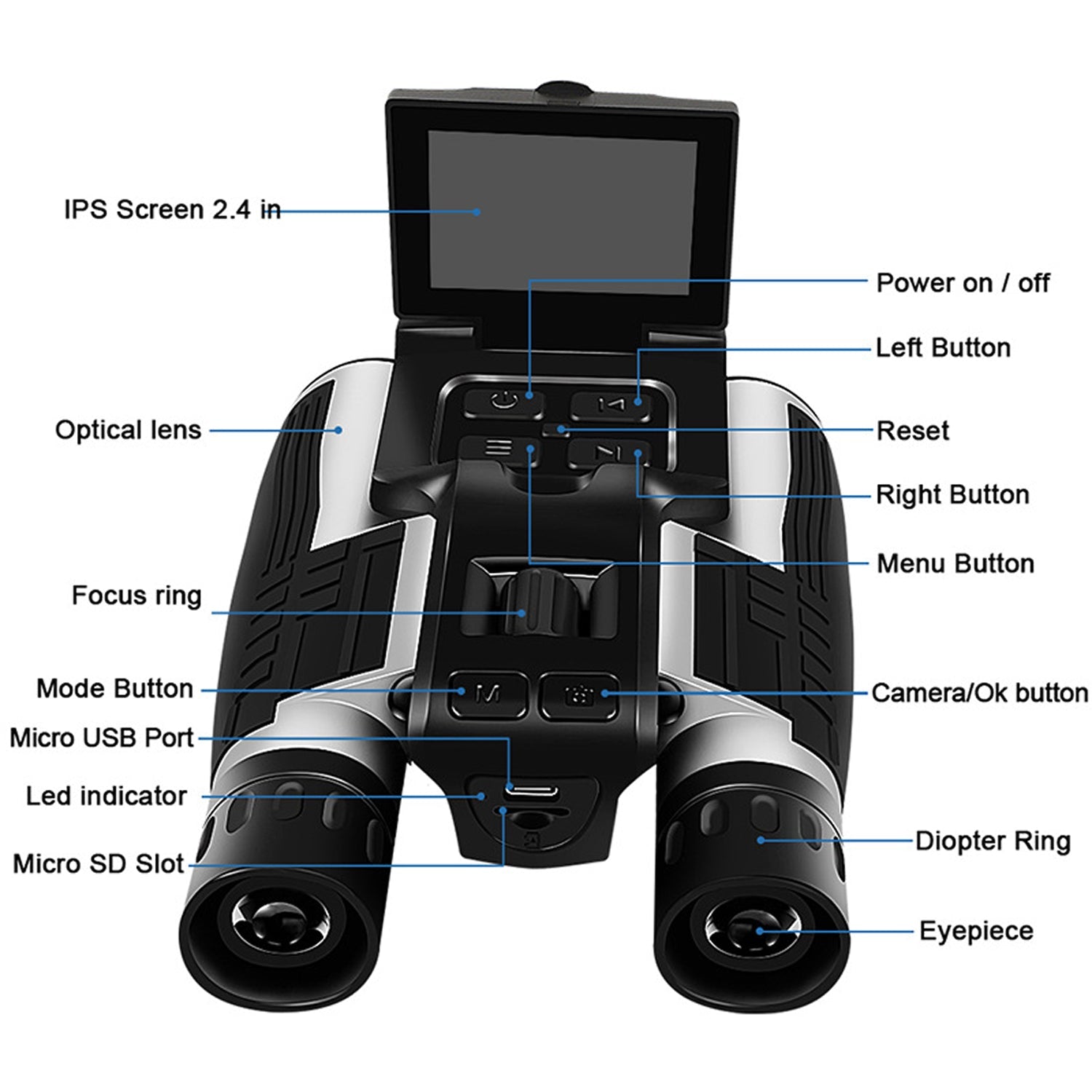 Sightrag Binocular Digital Camera
