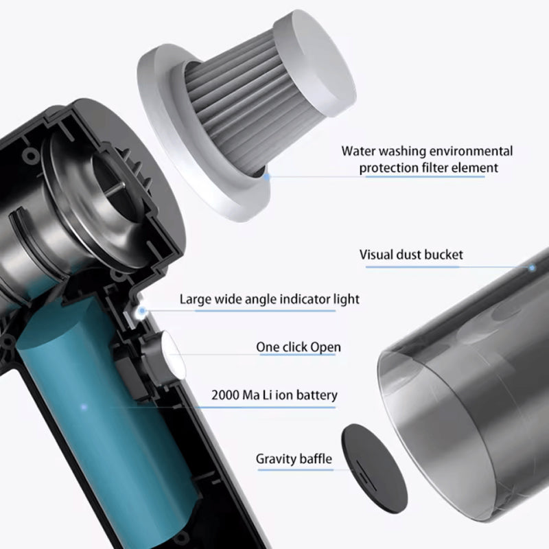 Cleanovaz Car Vacuum Cleaner