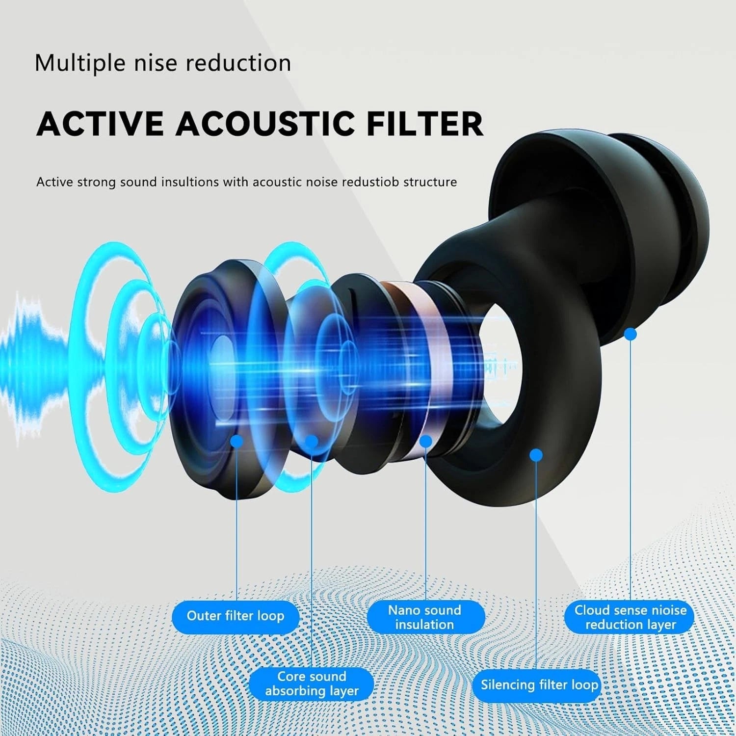 Concestay High-Fidelity Earplugs for Music and Sleep