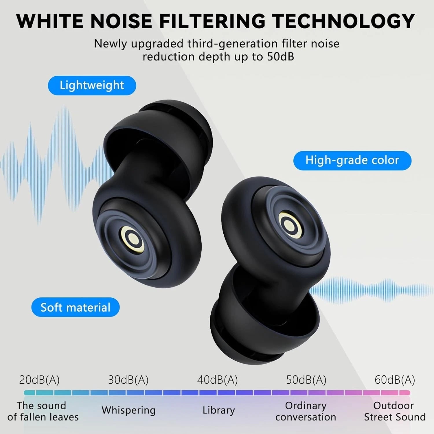 Concestay High-Fidelity Earplugs for Music and Sleep