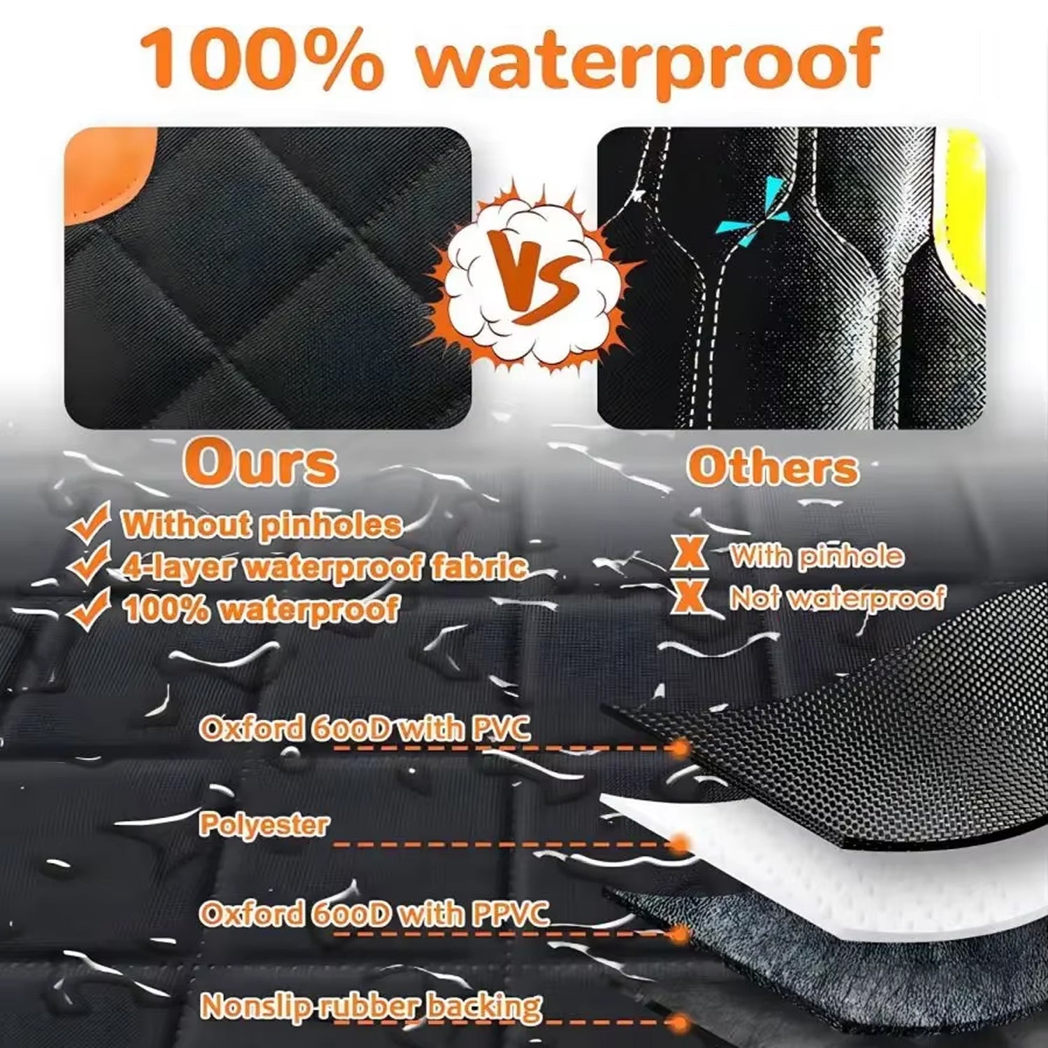 CoziPup Waterproof Dog Car Seat Cover with Hammock Mode