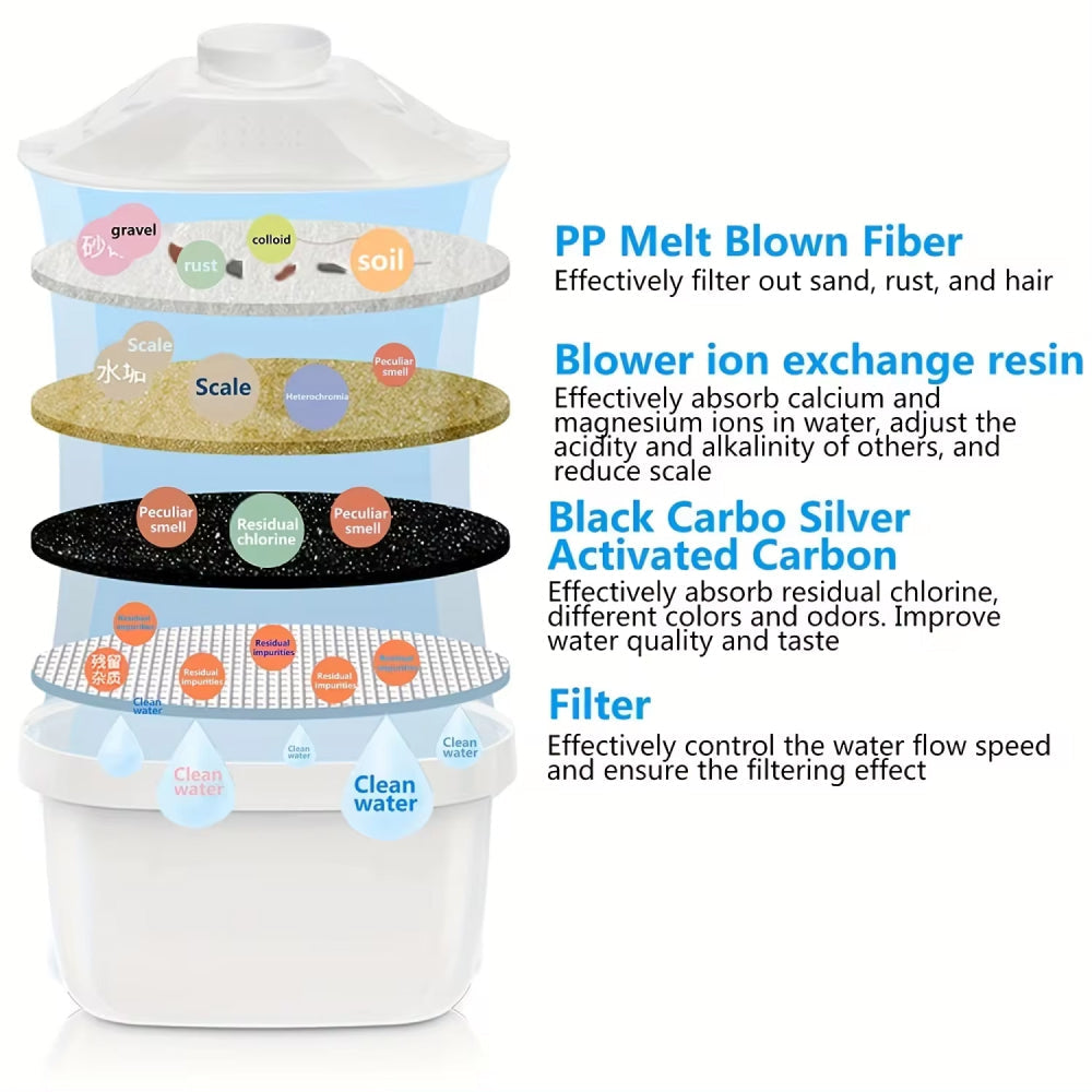 CrysTap 3.5L Water Filter Pitcher