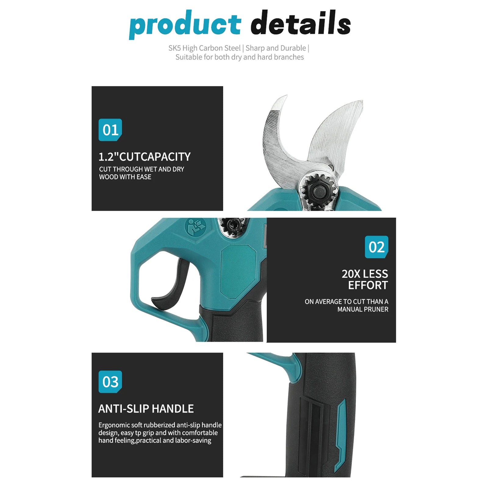 Cuttorix Professional Cordless Electric Pruning Shears - 18V Brushless Motor