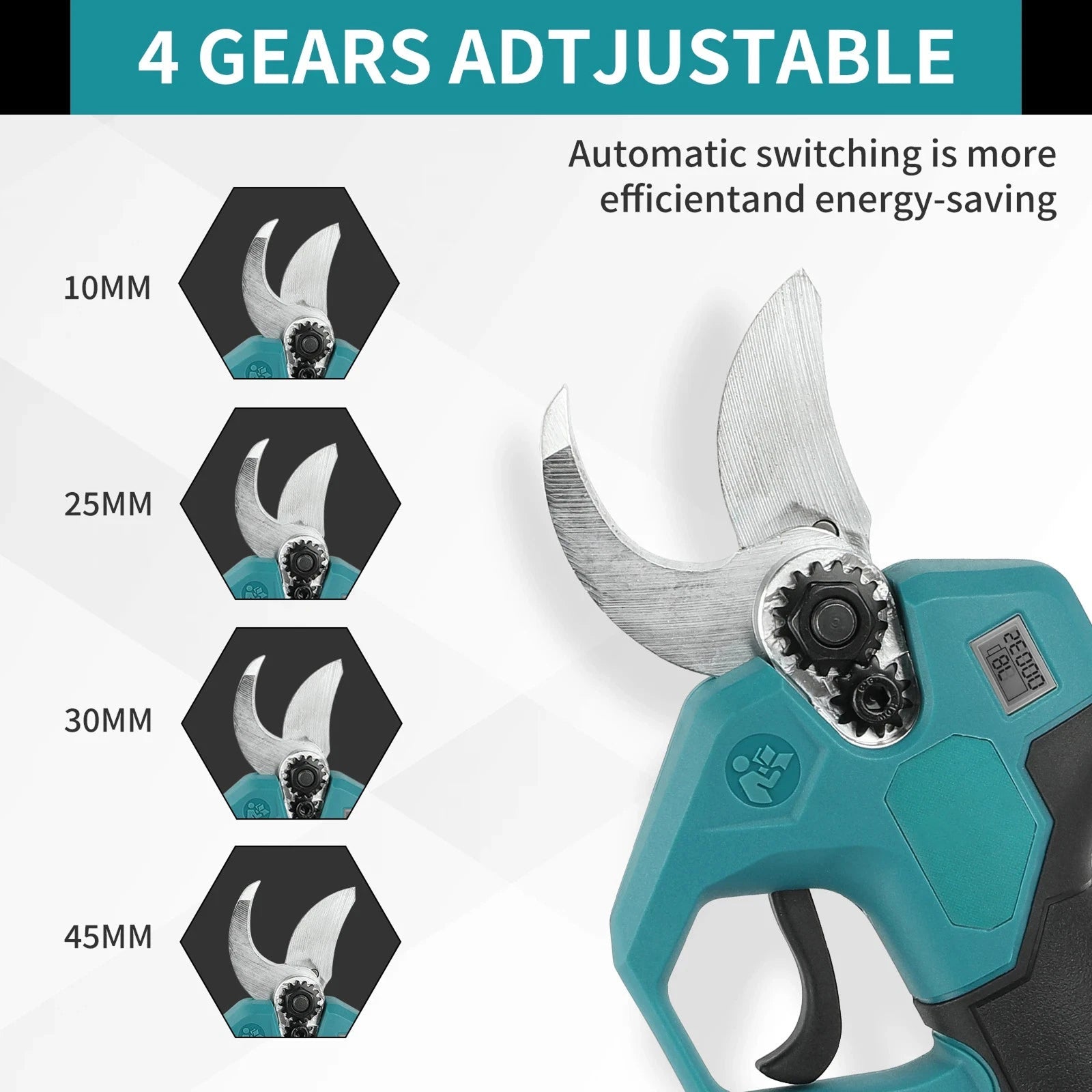 Cuttorix Professional Cordless Electric Pruning Shears - 18V Brushless Motor