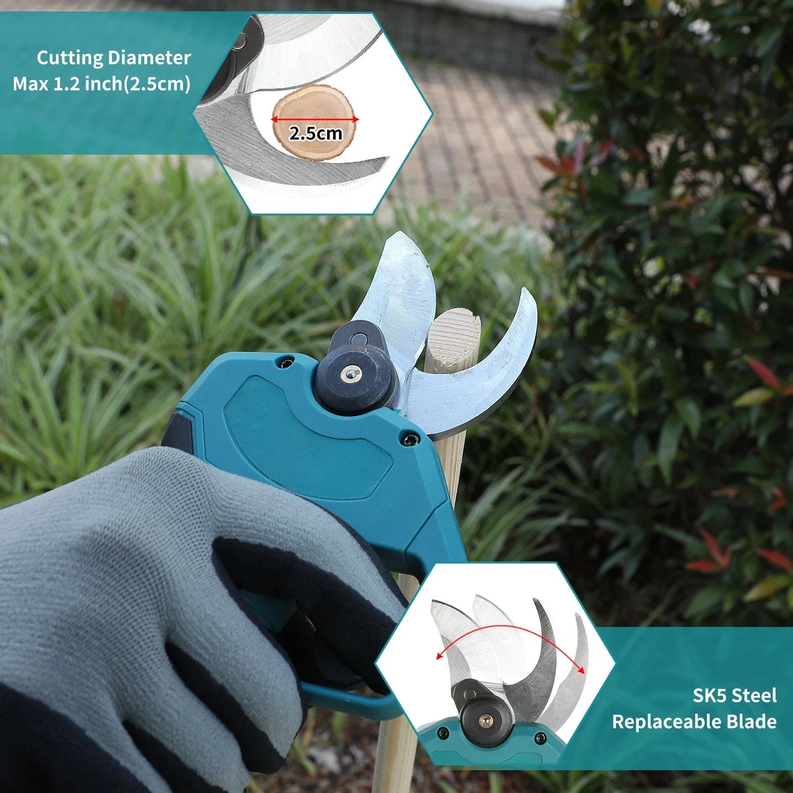 Cuttorix Professional Cordless Electric Pruning Shears - 18V Brushless Motor