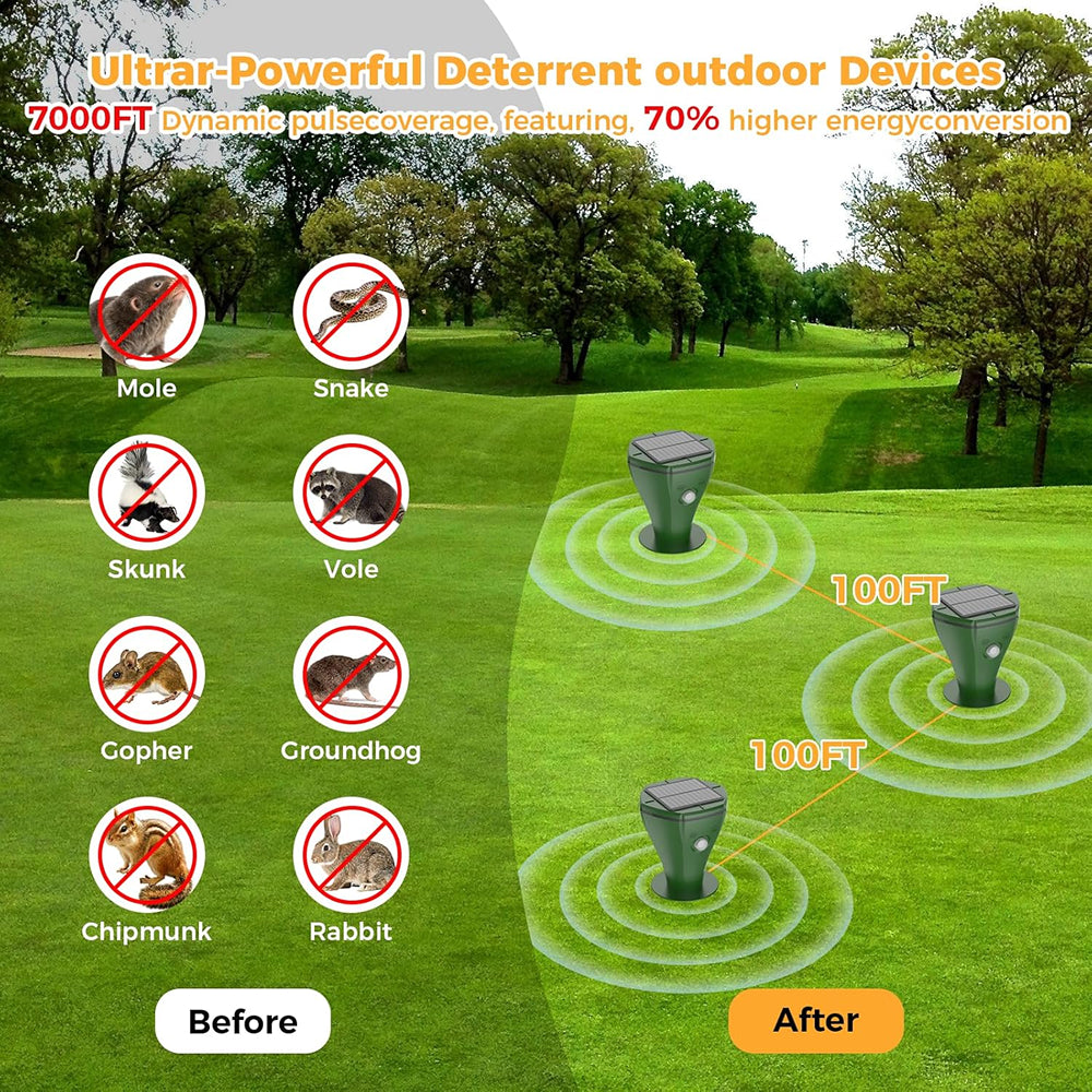 HumRavix Ultrasonic Mole Repeller