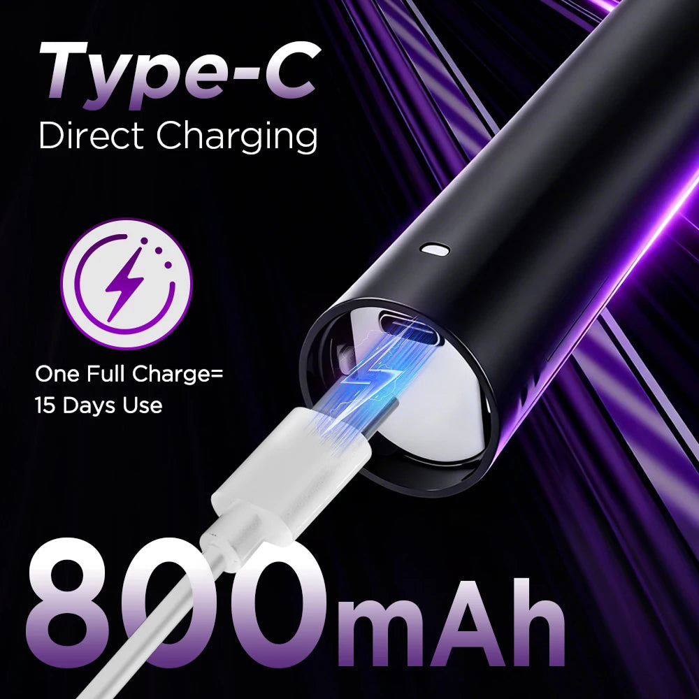 DentiBruly Rotating Electric Toothbrush for Adults with Smart Timer