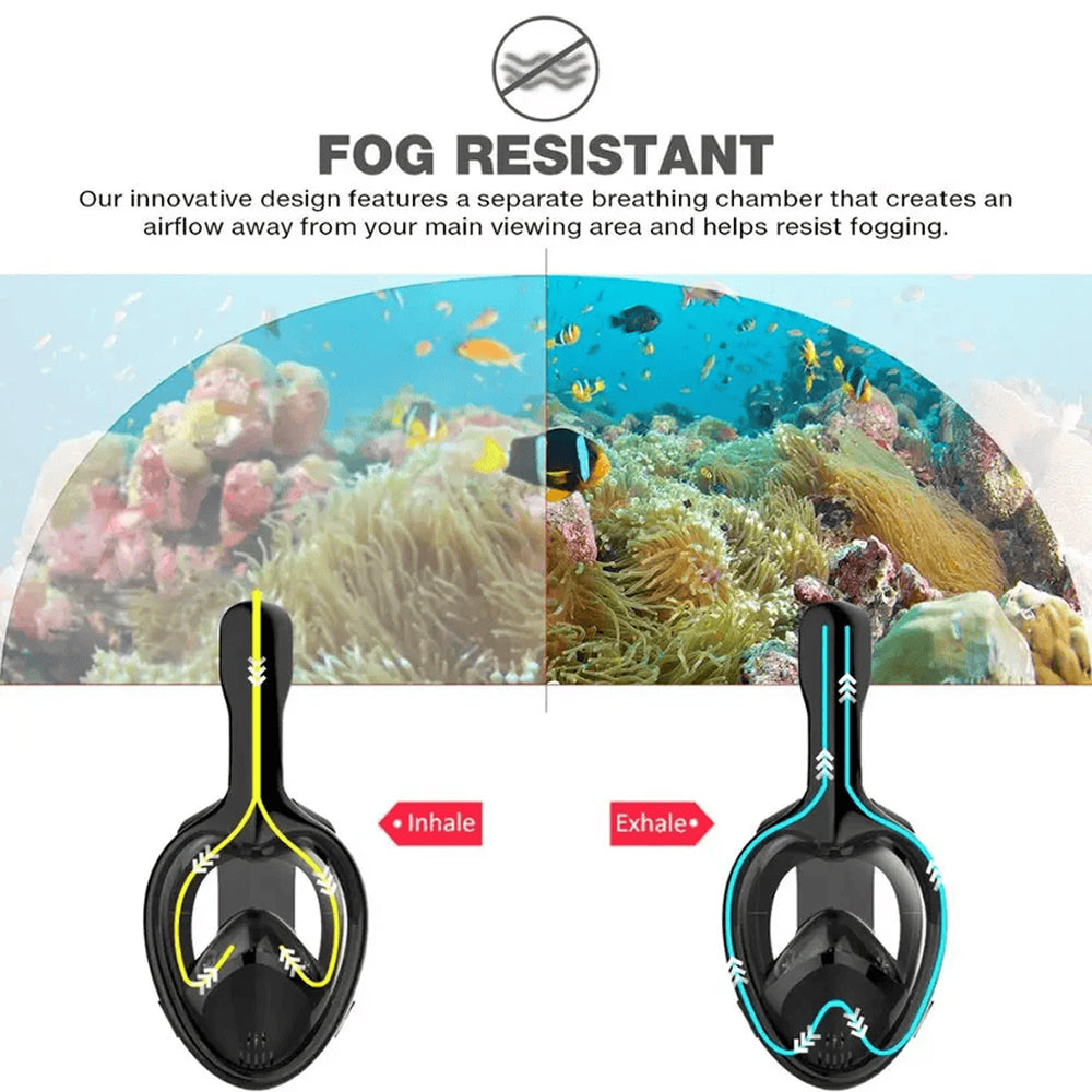 Ocekavo Full Face Snorkel Mask
